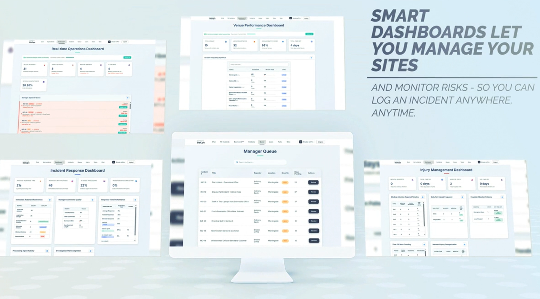 BiziOps Command Centre Dashboard